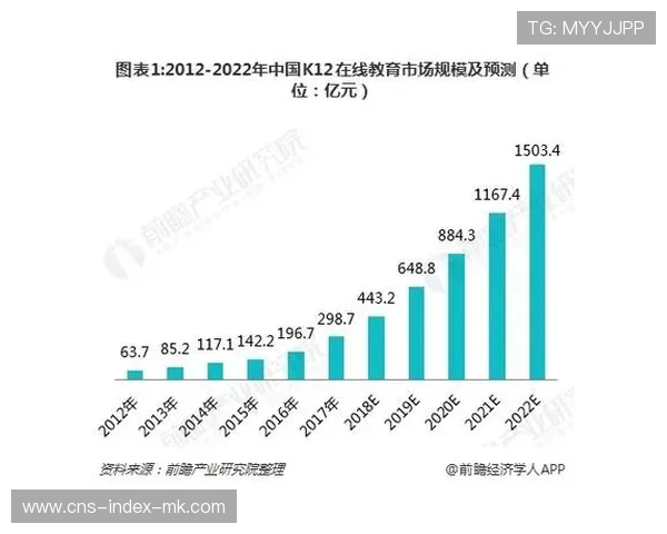 体育教育职业化推进提升行业整体服务标准