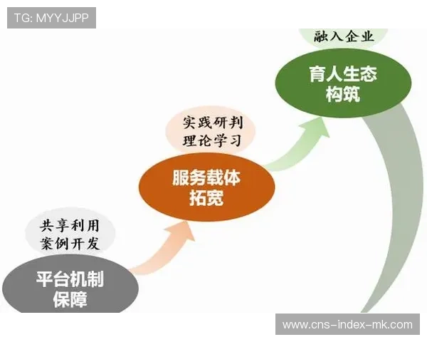 联赛经济共享机制探索，俱乐部收益更公平